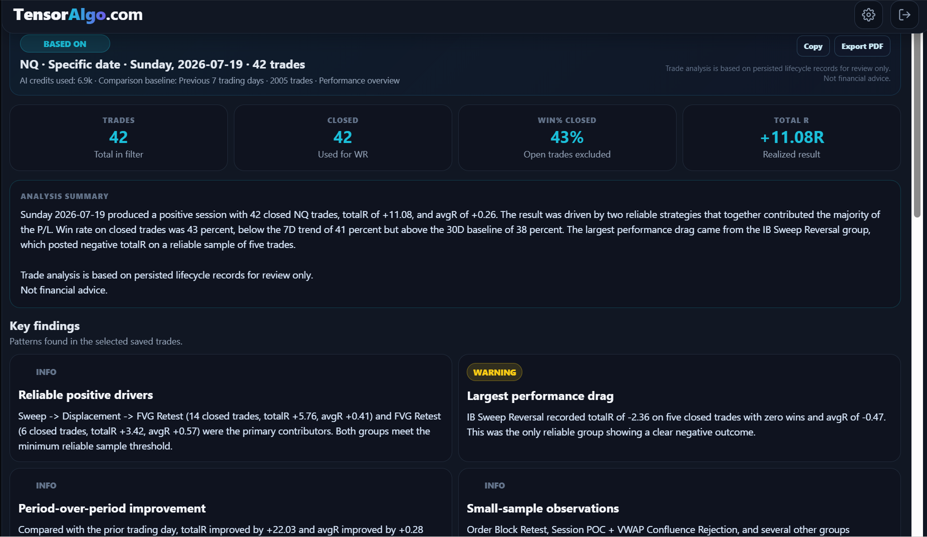 Completed AI-powered Trade Intelligence report with summary and key findings